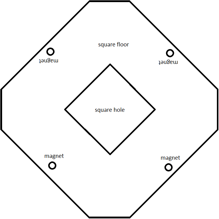 Hive: Square Tile