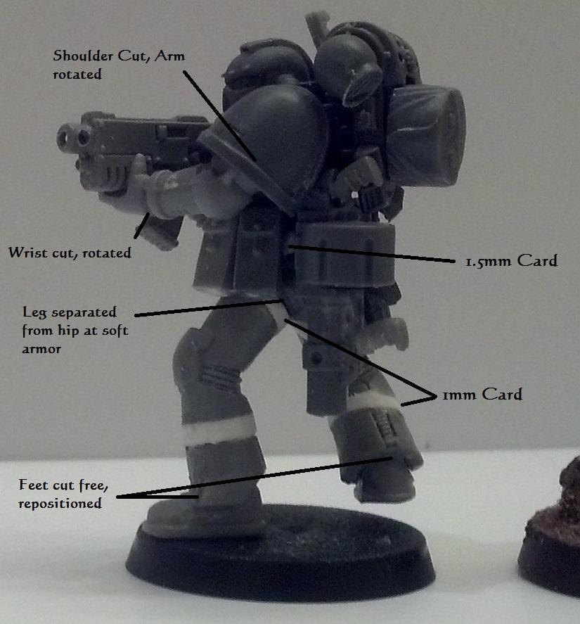 Conversion, Space Marines, Tall Scale, True Scale, Tutorial