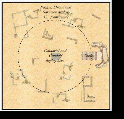 hobbit botfa scenario map dol guldur hobbit botfa scenario map dol guldur gallery dakkadakka roll the dice to see if i m getting drunk hobbit botfa scenario map dol guldur