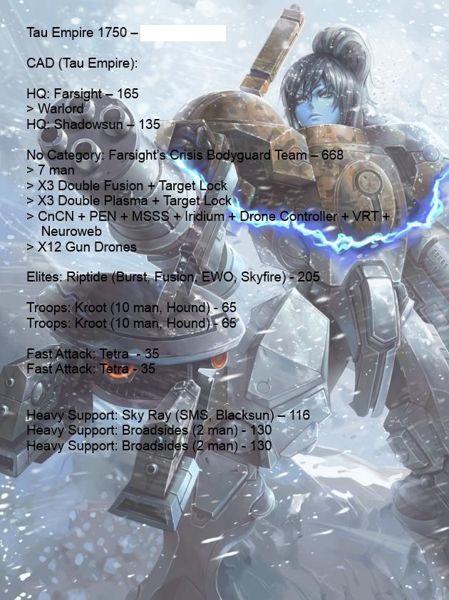 Army List, Drone, Illustration, Lucarikx, Snow, Stealth Suit, Tau, Tau Girl, Warhammer 40,000