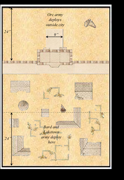 Battle of Dale hobbit scenario map