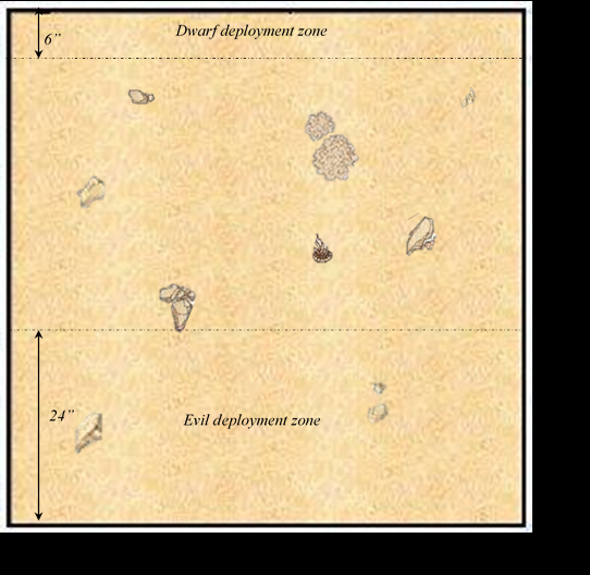 Thorin's Charge hobbit scenario map