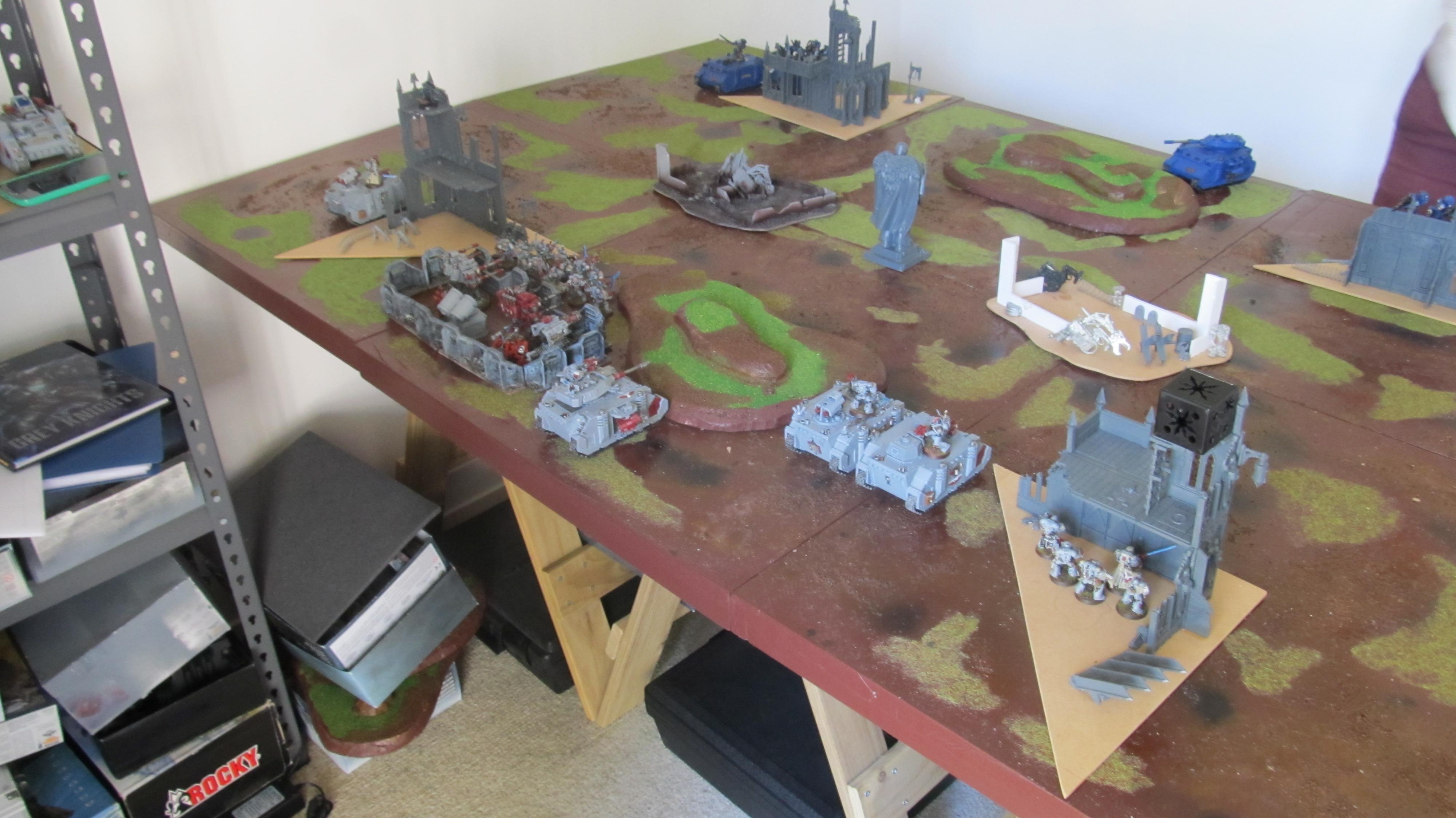 My Deployment