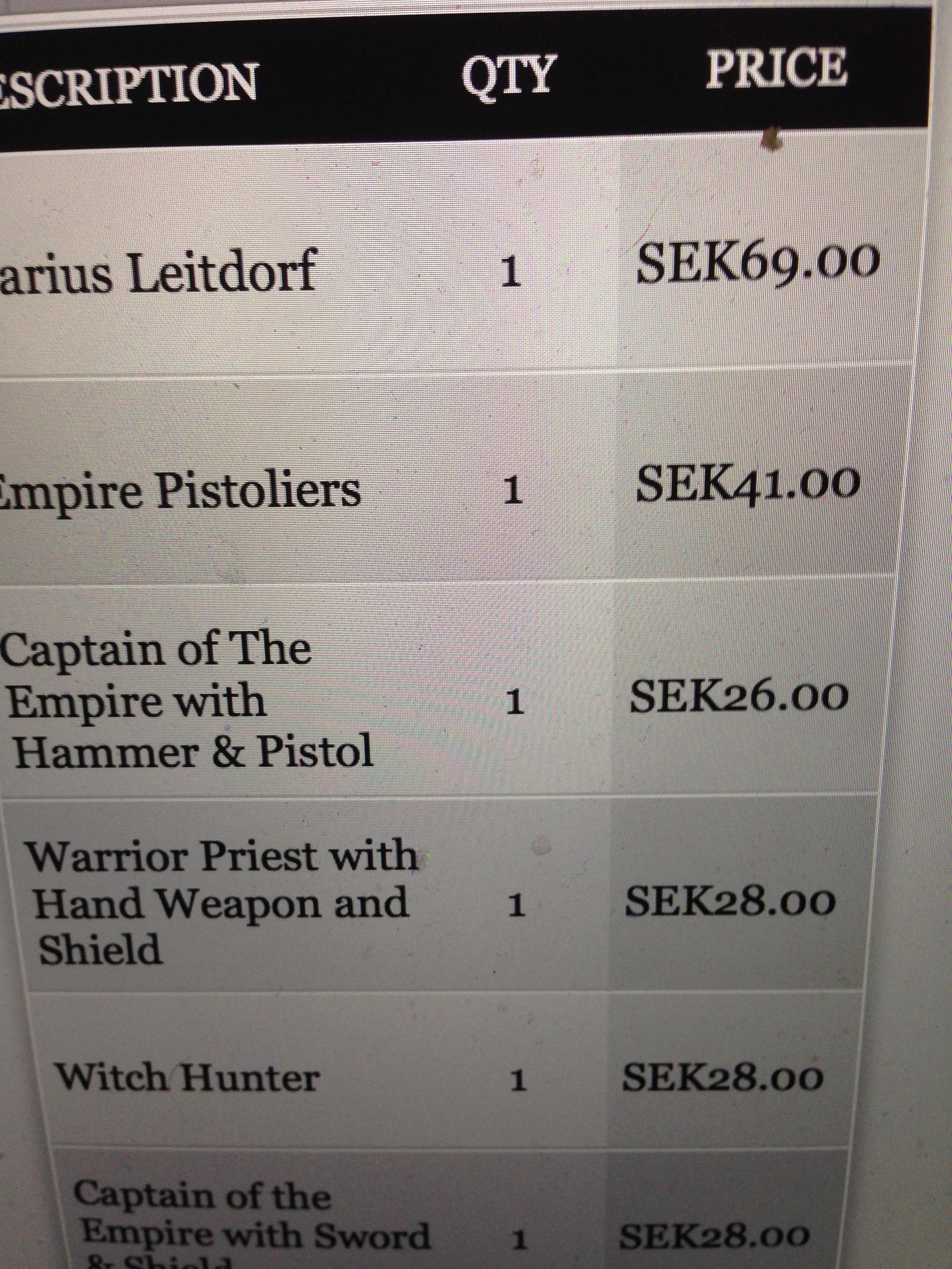 Weird prizes in my cart