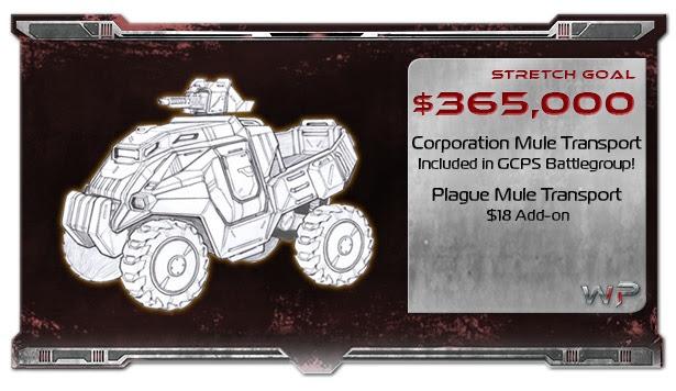 Jeep, Mantic, Mule, Warpath