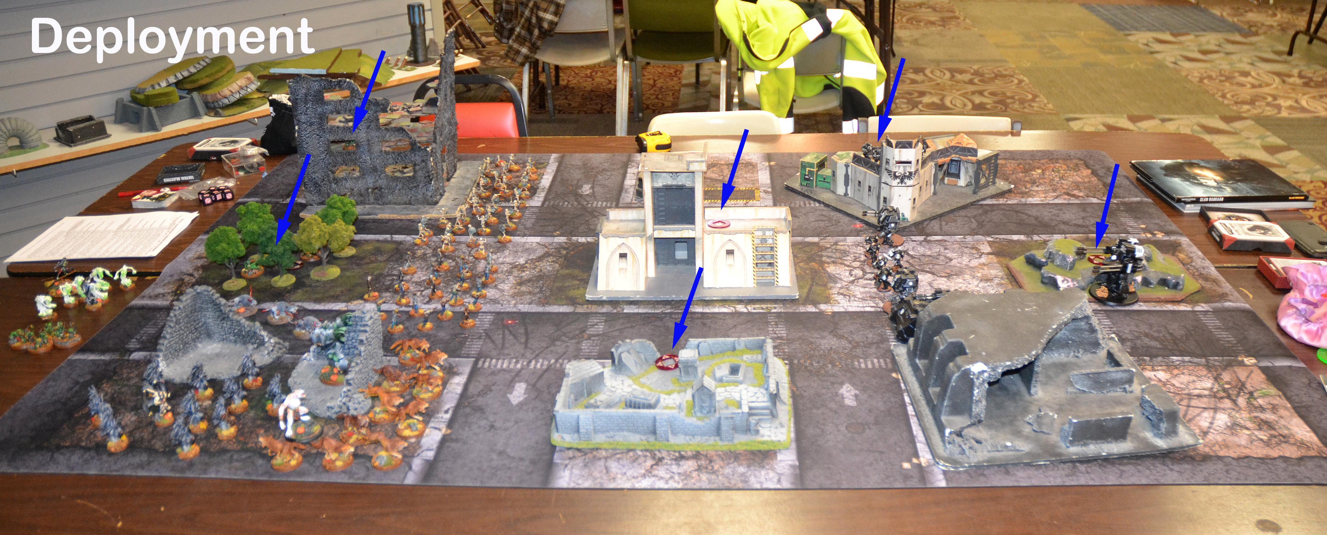Battle Report, Warhammer 40,000