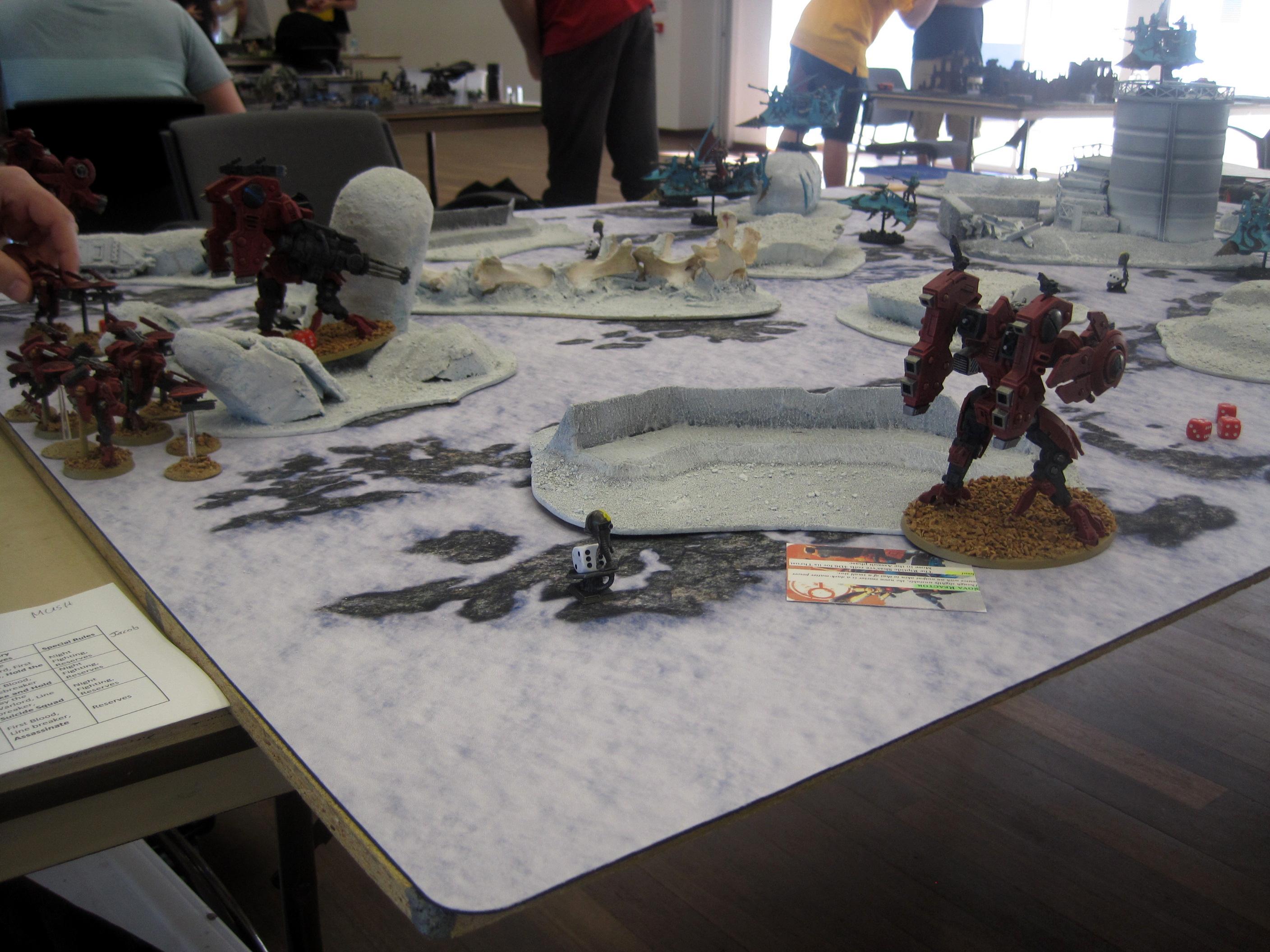 Perth, Skulls Xiv, Tournament