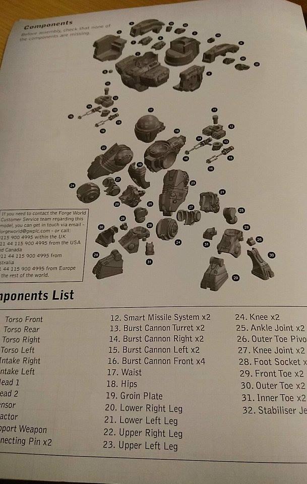 To show how few components there are..