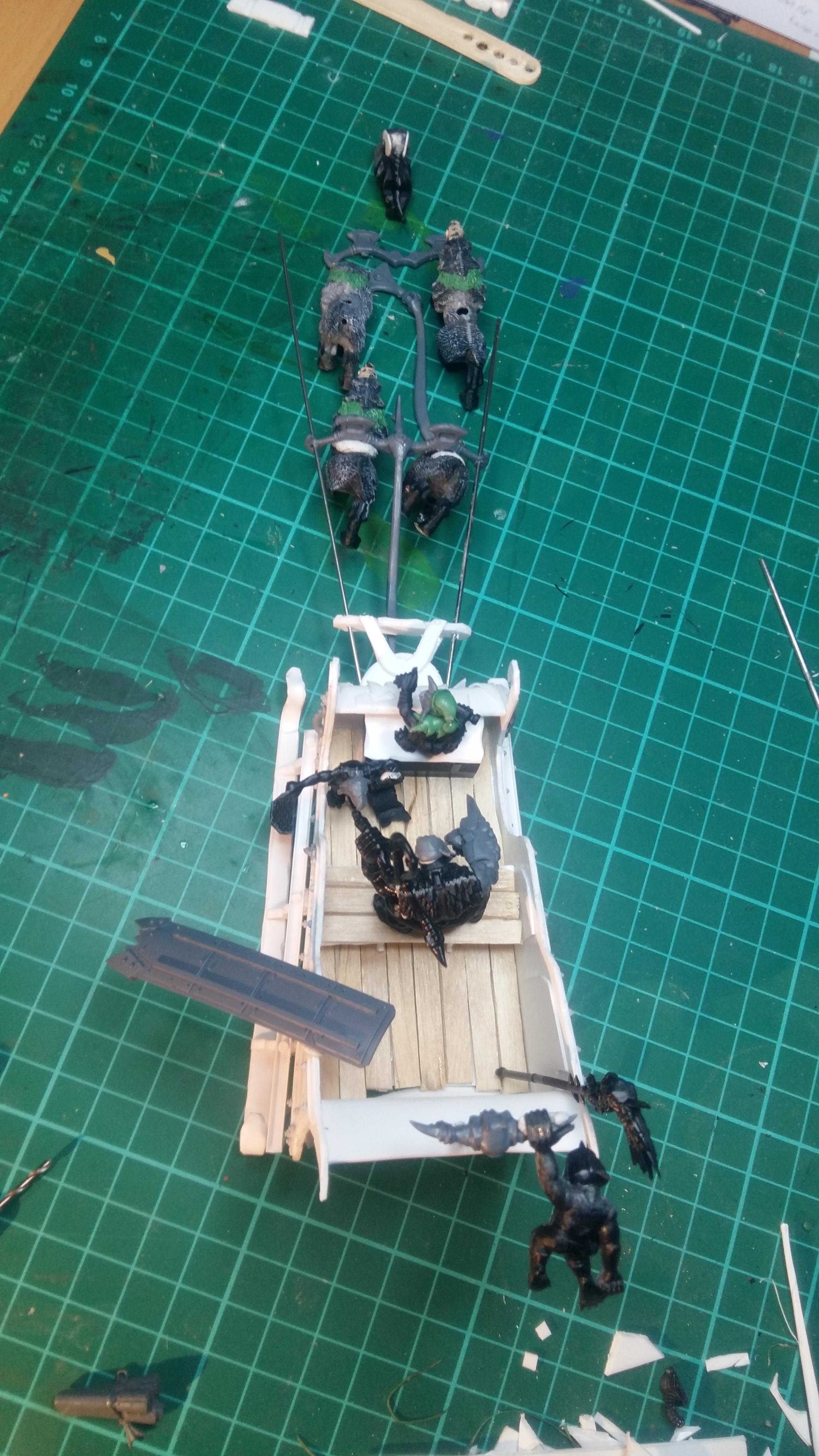 WIP