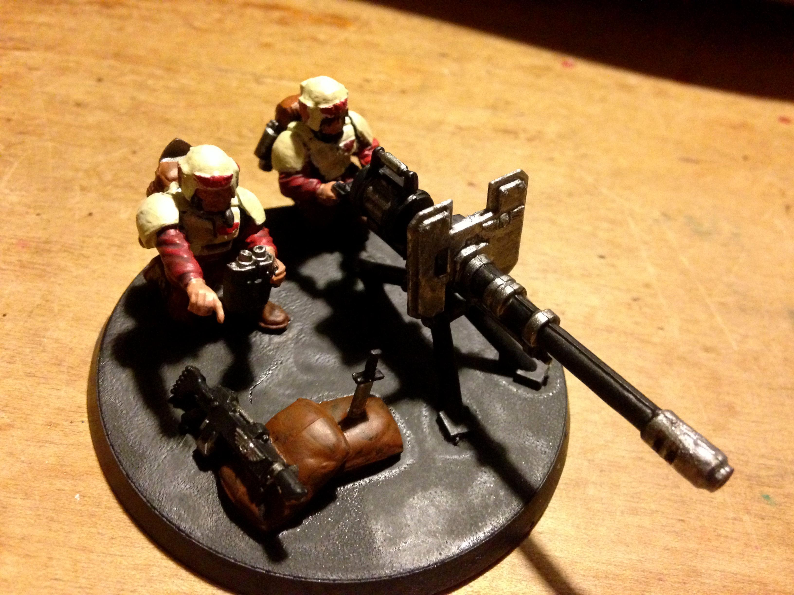 Heavy Weapons Team, Imperial Guard