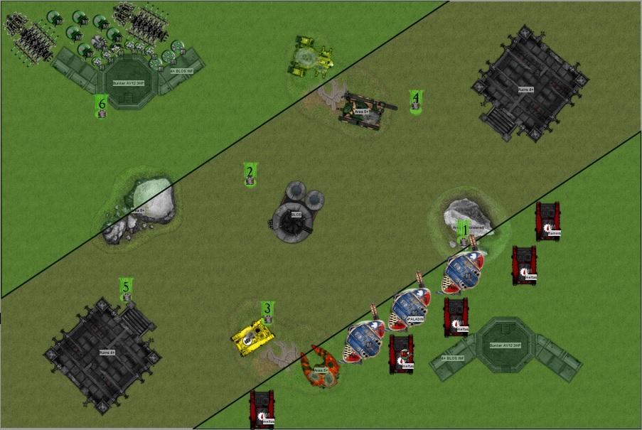 Deployment