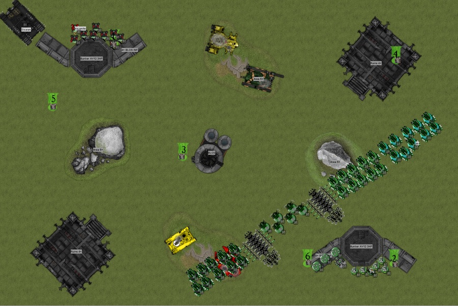 Deployment BASM1