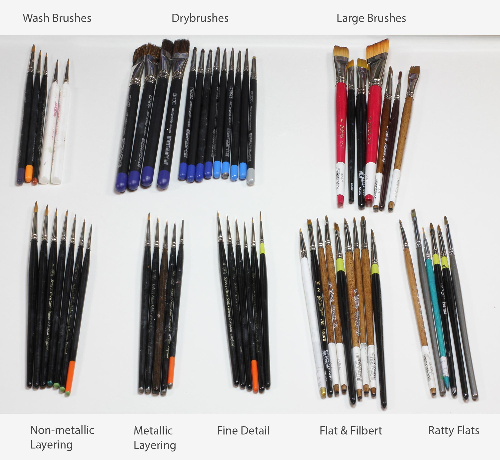 Brushes, Working Paintbrushes