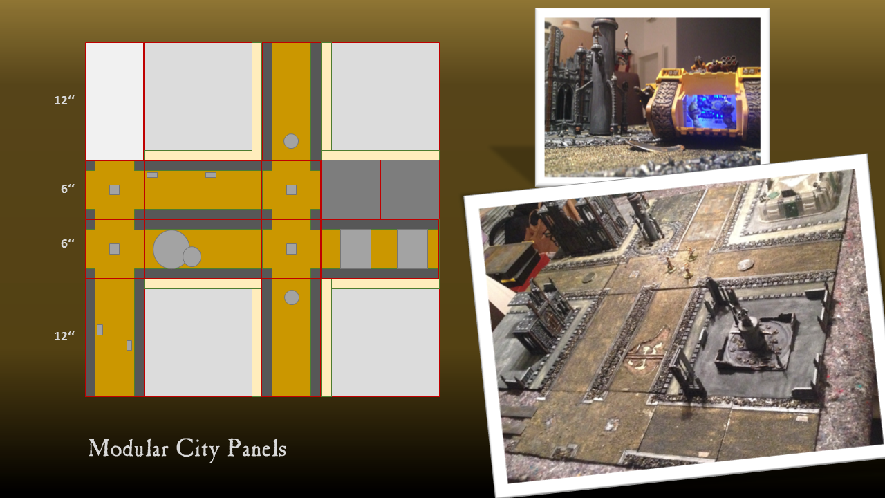 Wip Modular City Terrain, Work In Progress