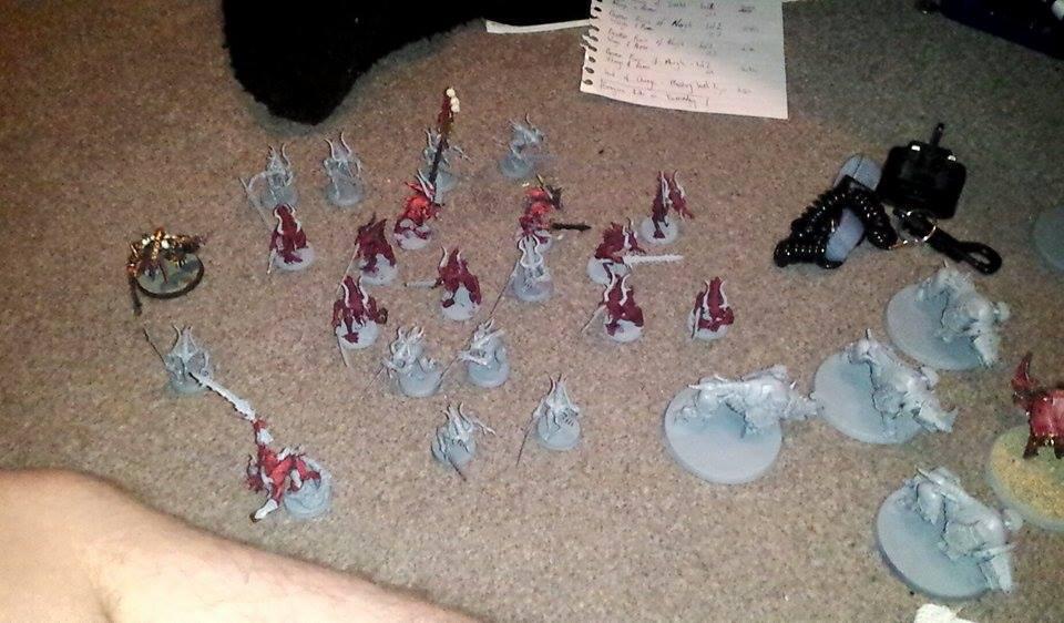 Khorne Overview