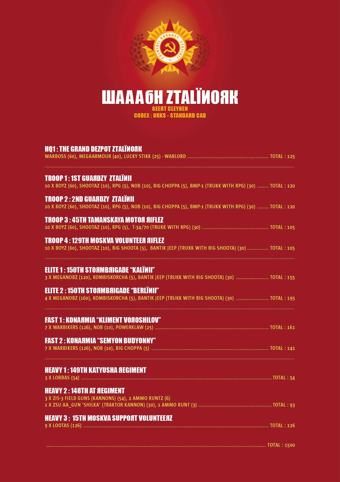 Army list