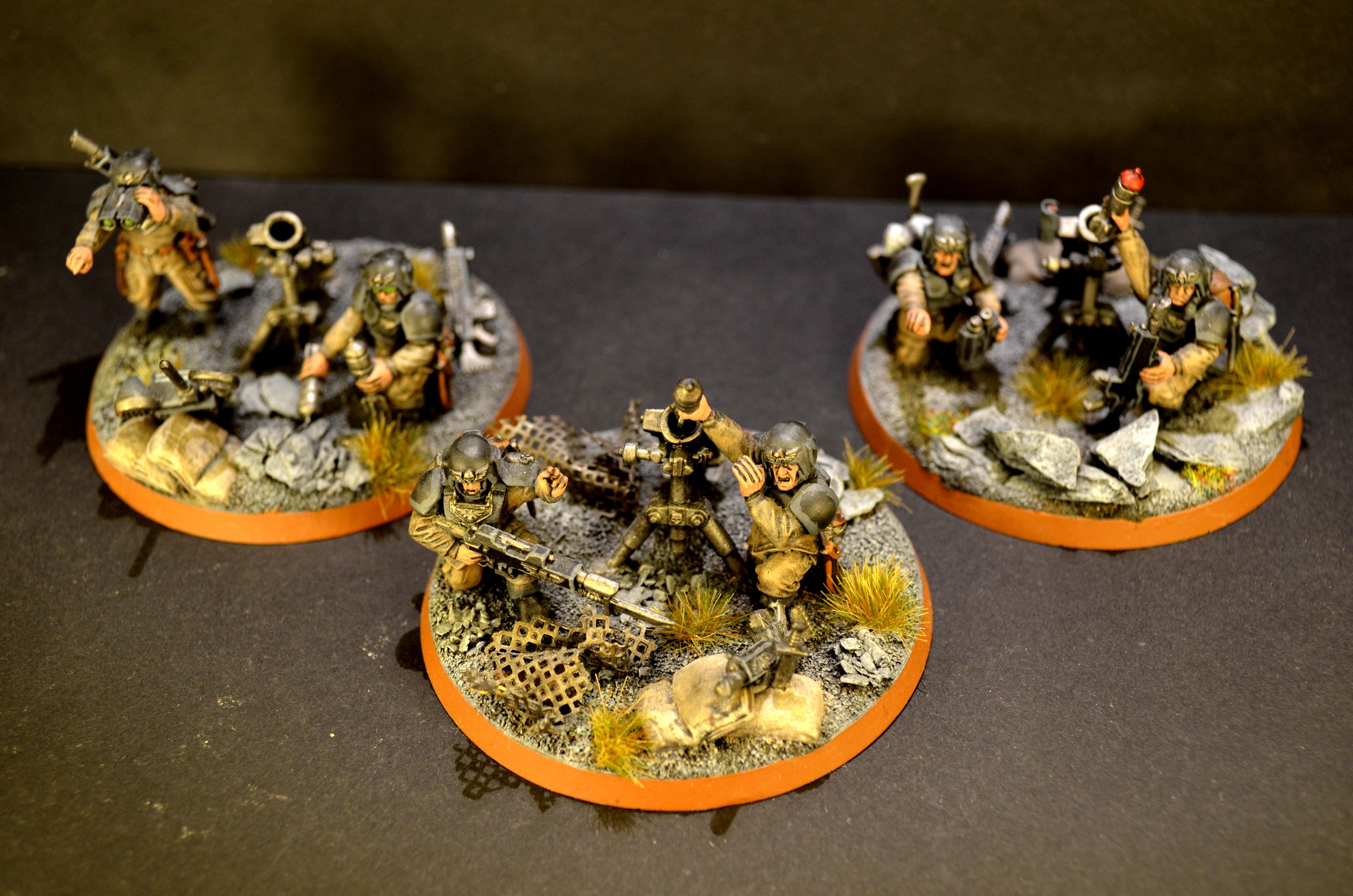 Heavy Weapons Mortars
