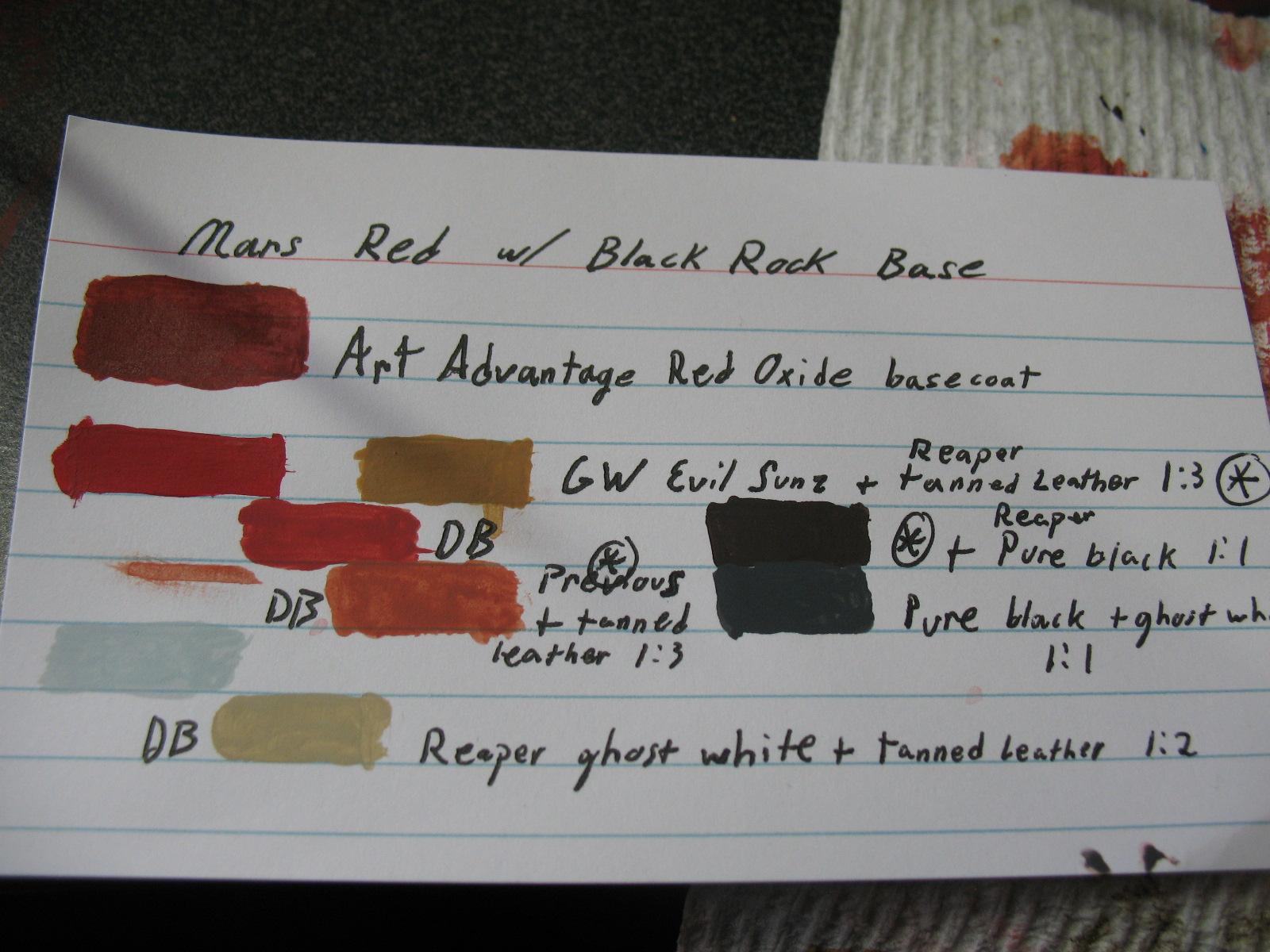 Painting Card