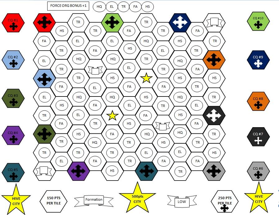40k Campaign