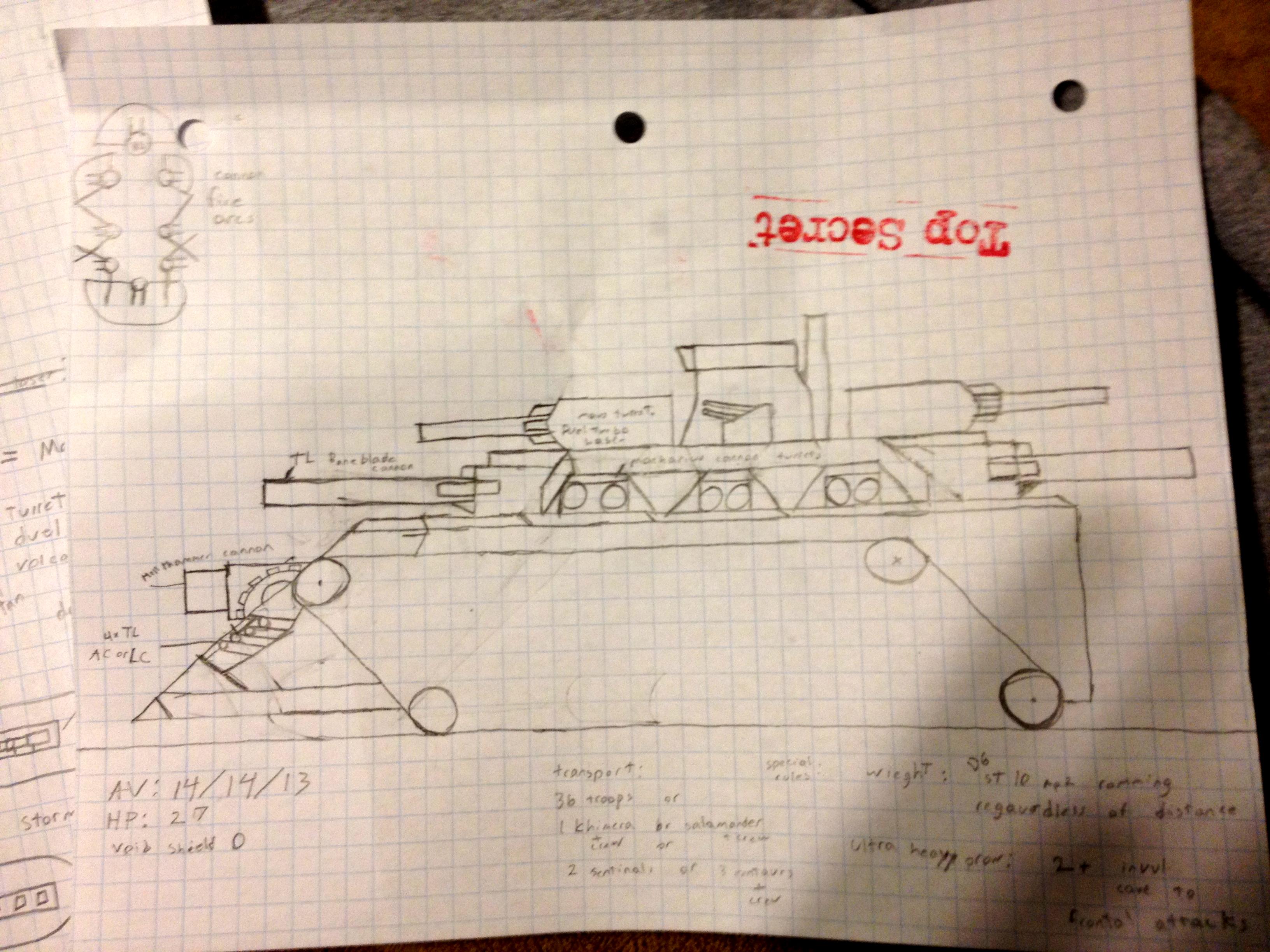 WIP, Godhammer &quot;Land Battleship&quot; Side Concept