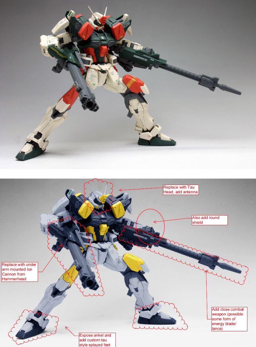 Knight Conversion, Tau, Tau Knight