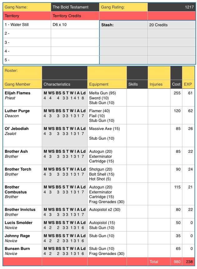 Necromunda, The Bold Testament's Gang Roster - The Bold Testament's ...
