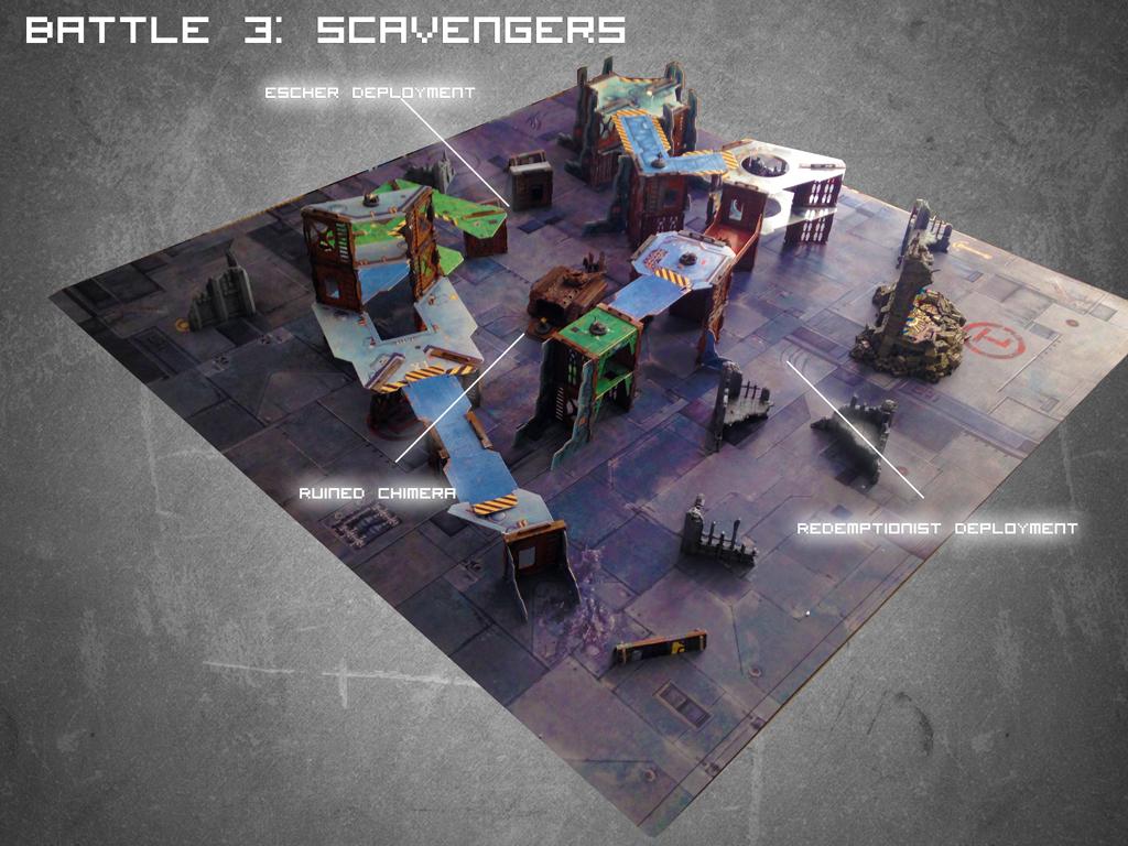 Battle Report, Necromunda