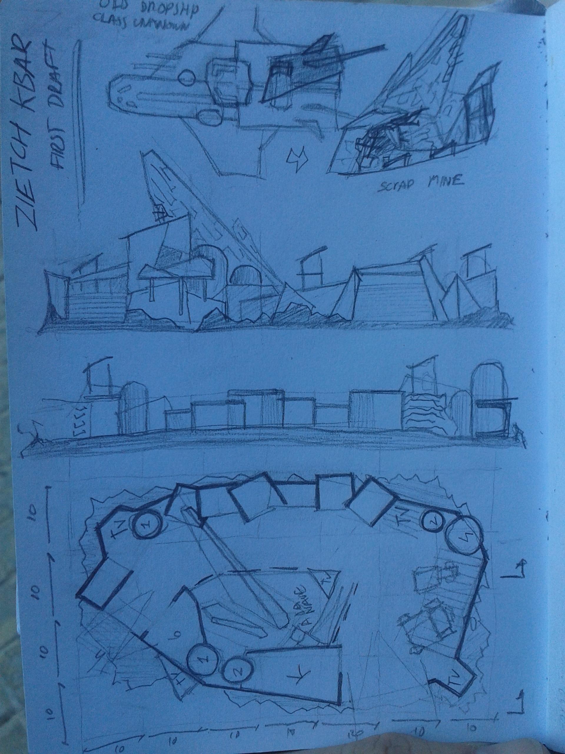 Building an Ork Fort: First draft