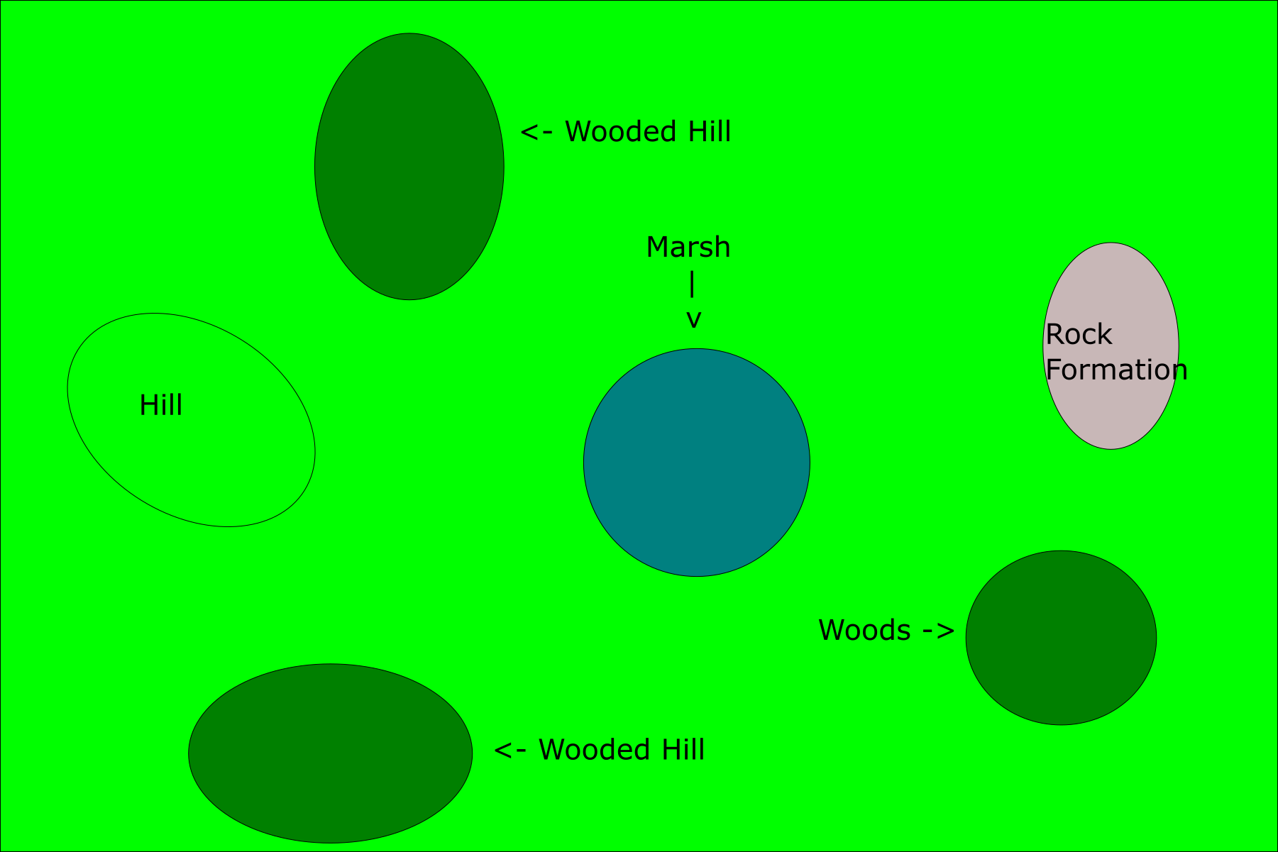 Terrain for 7/12/15