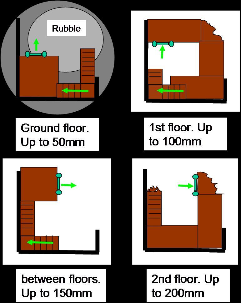 Tower internal floor plans