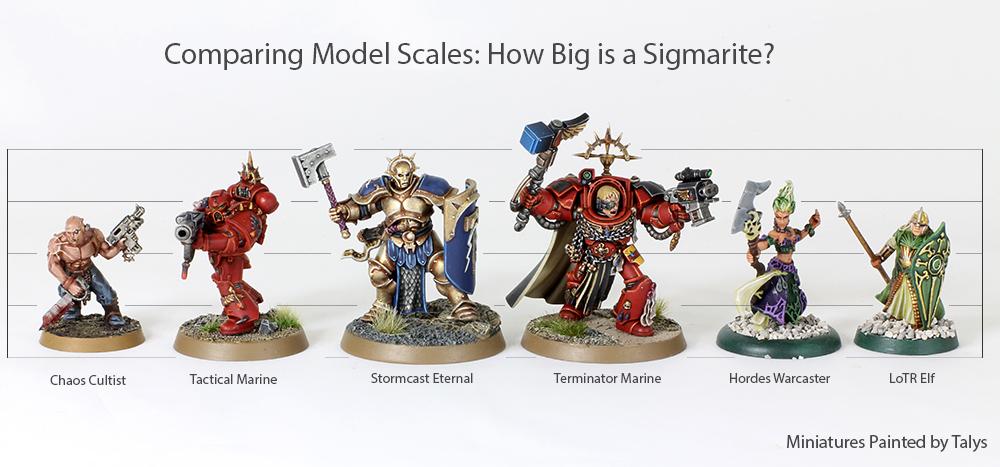 How Big is a Sigmarite Stormcast Eternal?