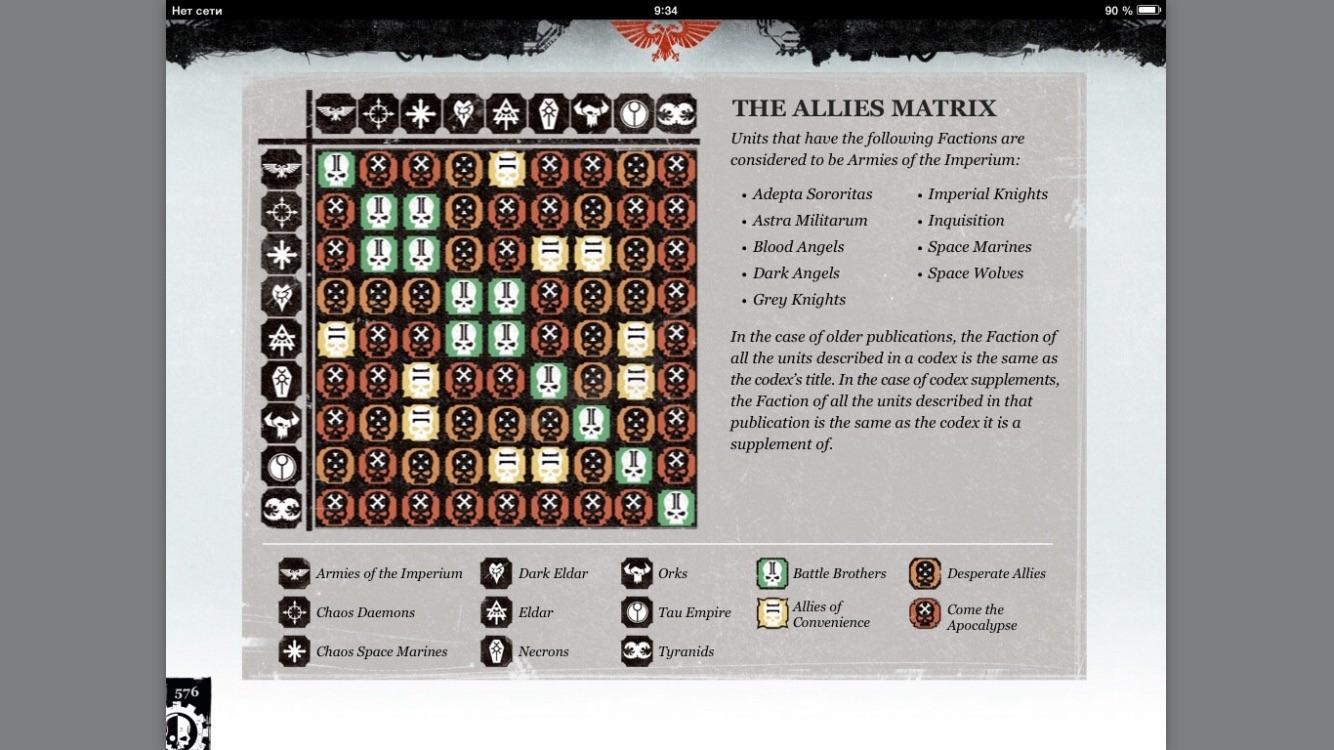 40K rulebook allies matrix