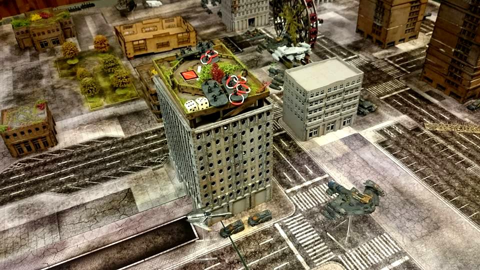 DzC UCM vs Resistance