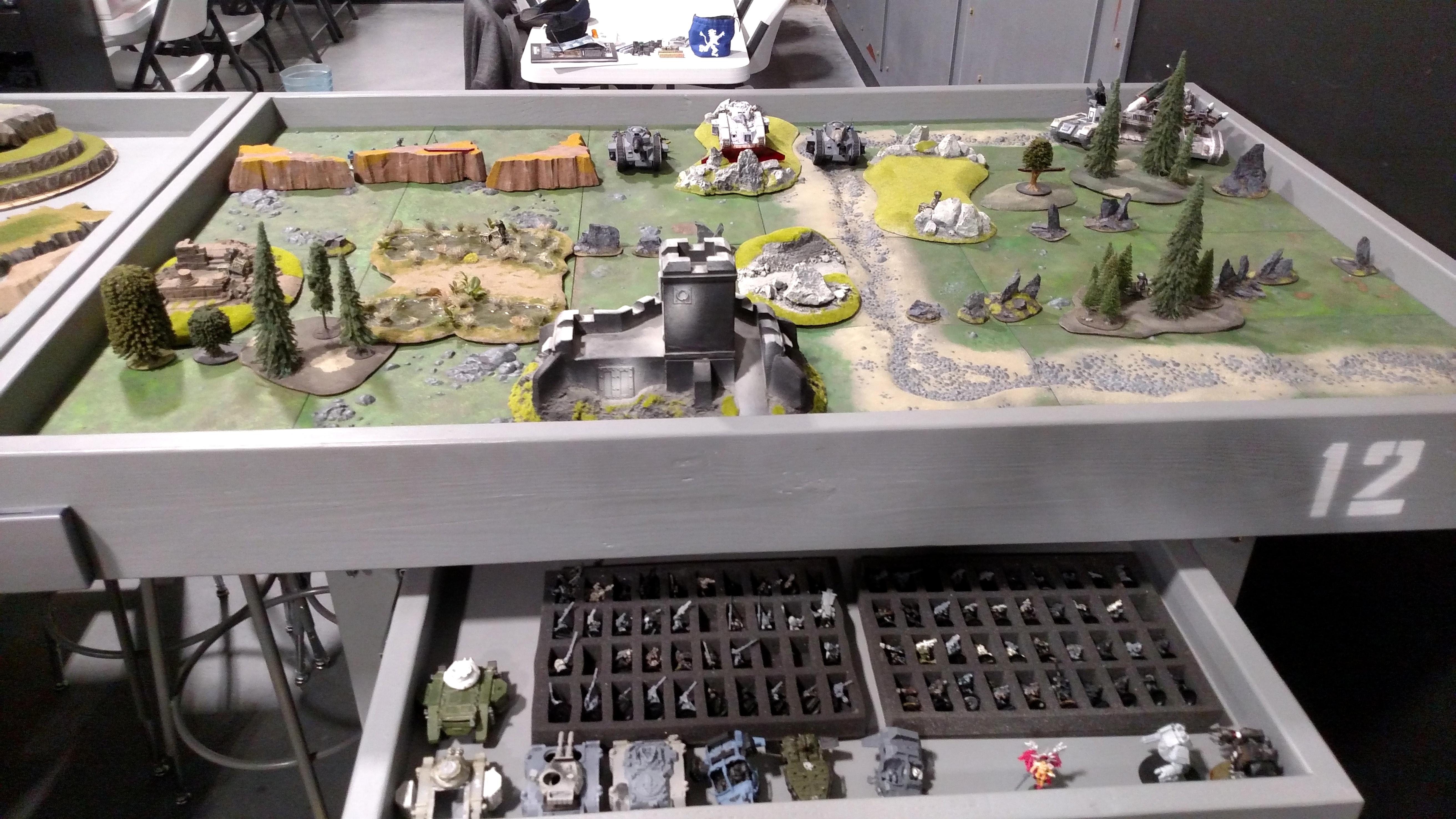 Imperial Guard, Iron Hands, Sisters Of Battle