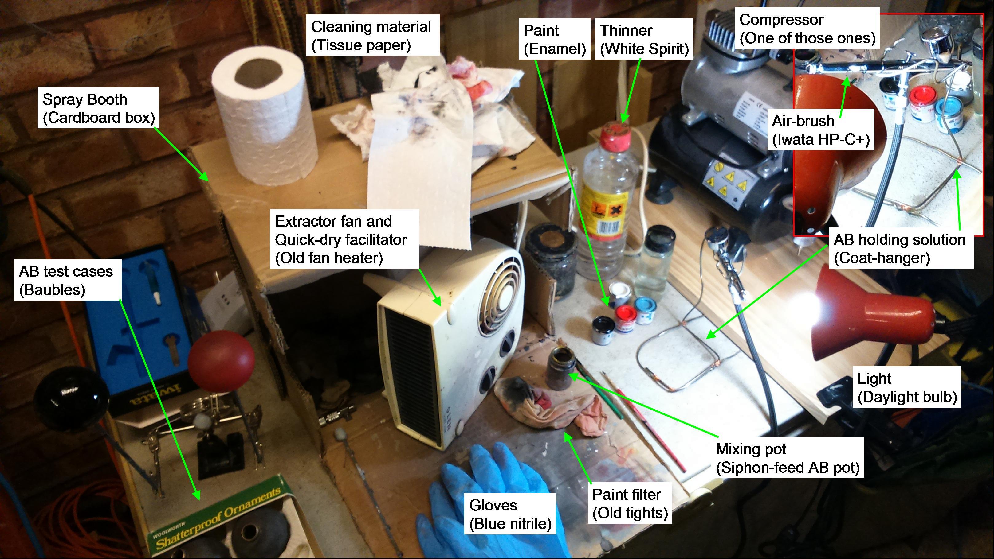 My current Air-brush setup
