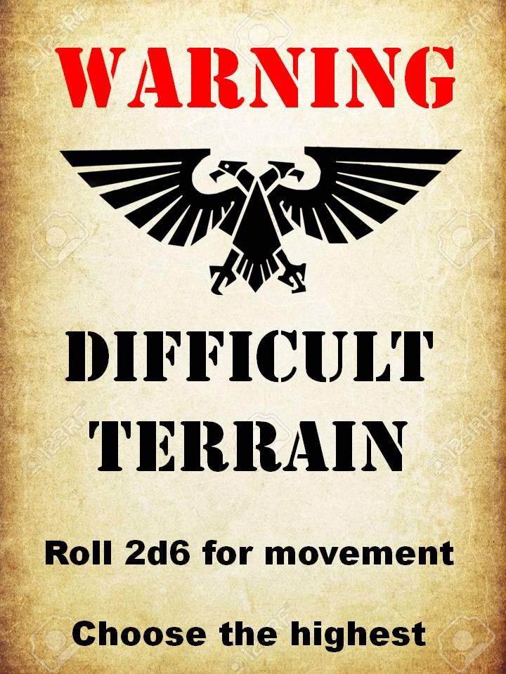 Poster, Propaganda, Propeganda, Terrain
