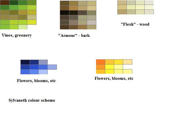Proposed colour scheme