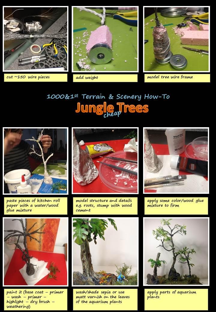 Jungle, Model Tree, Wire Frame