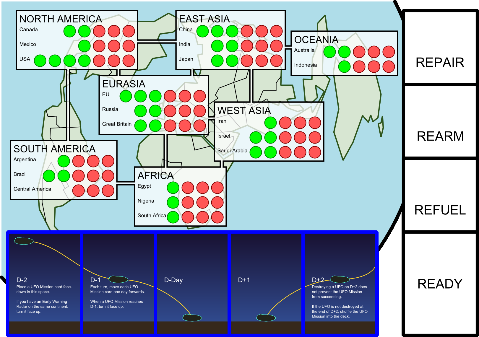 Game Development, Game Board v0.1