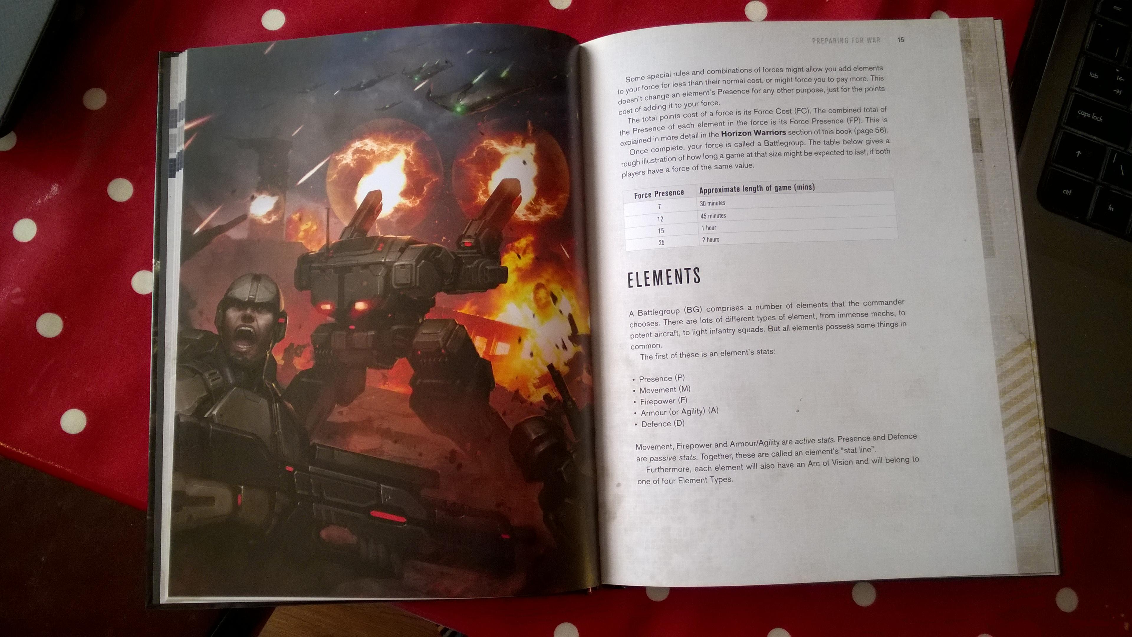 6mm, Brigade Models, Em4, Horizonwars, Rulebook, Rules, Science-fiction, Scifi