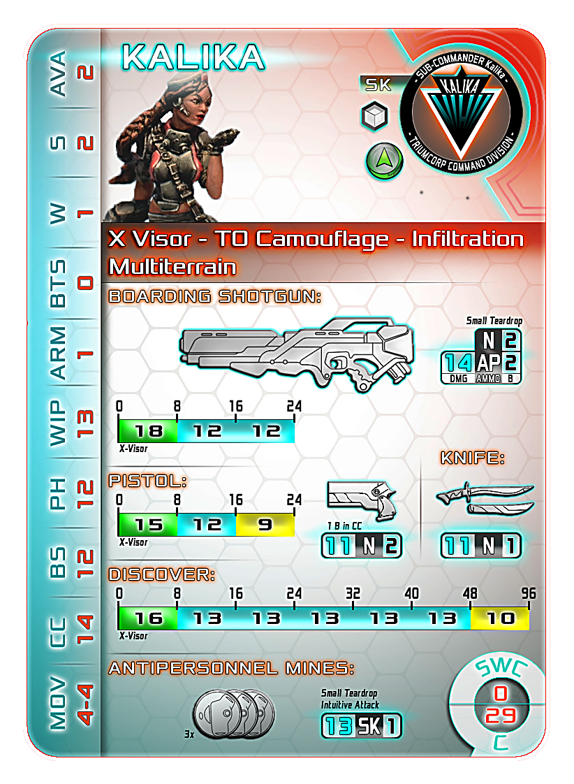 Infinity, Infinity Statcard KALIKA