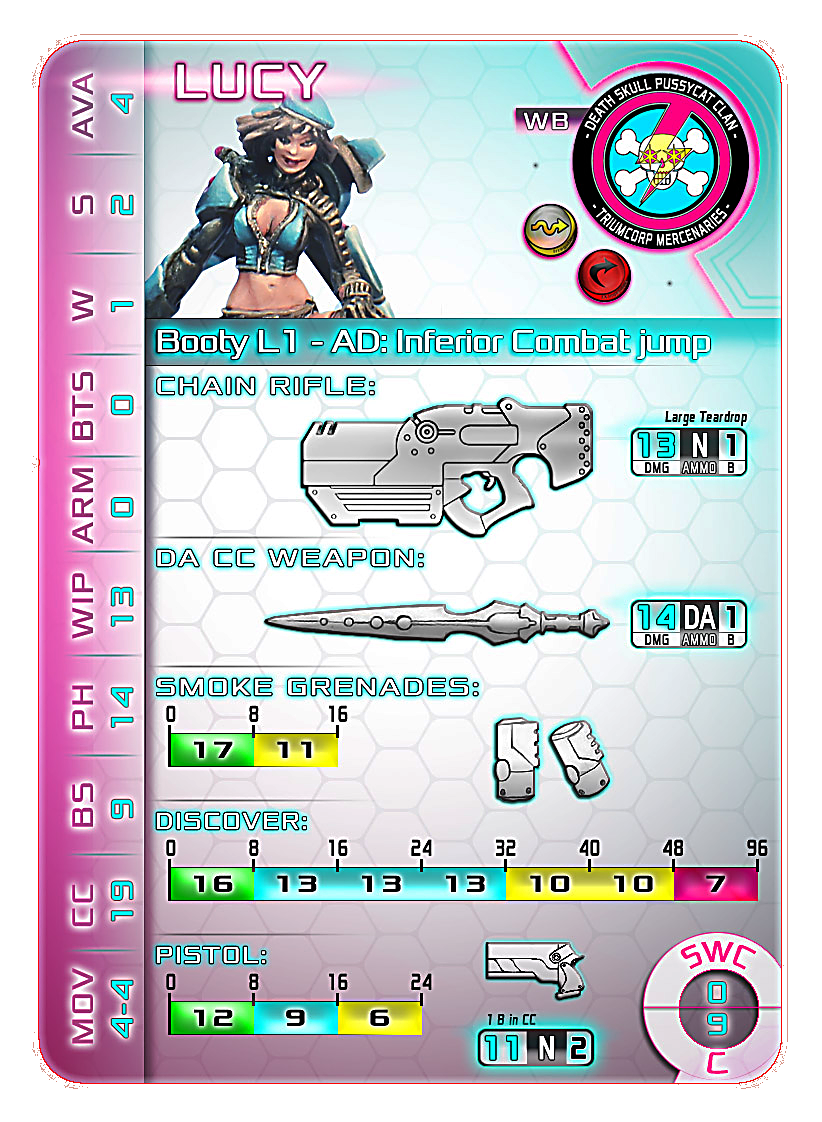 Infinity, Infinity Statcard Lucy