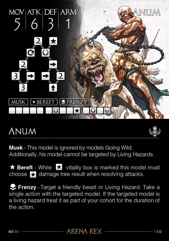 Anum, Arena Rex, Beast, Gladiator, Hyena