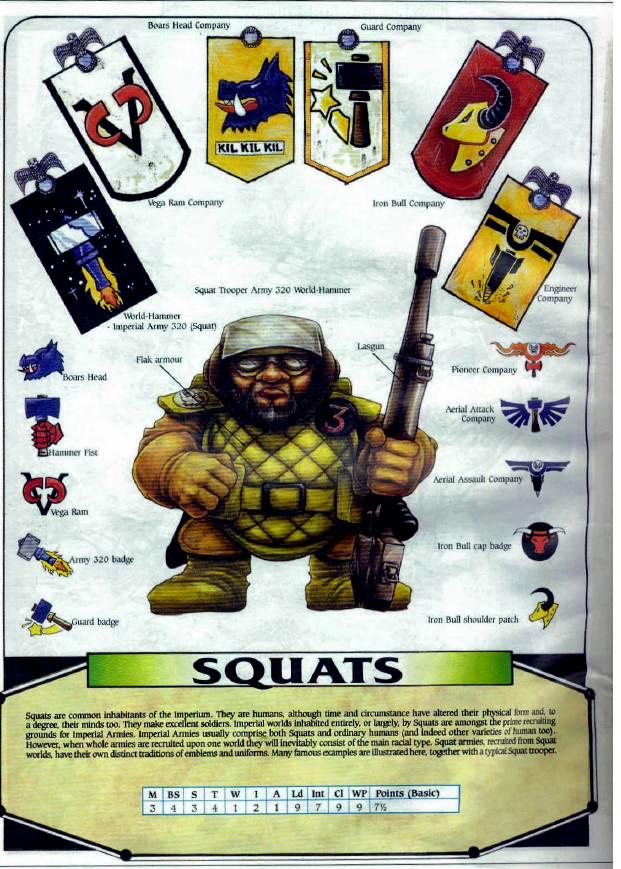 1988, Chapter Approved, Copyright Games Workshop, Retro Review, Rogue Trader, Squats