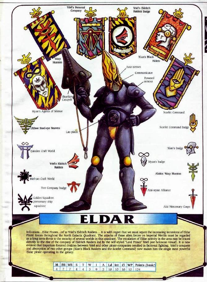 1988, Chapter Approved, Copyright Games Workshop, Eldar, Retro Review, Rogue Trader