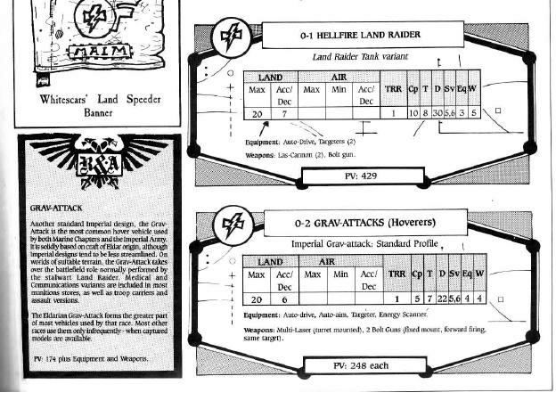 1988, Chapter Approved, Copyright Games Workshop, Retro Review, Rogue Trader