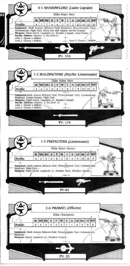 1988, Chapter Approved, Copyright Games Workshop, Eldar, Pirates, Retro Review, Rogue Trader