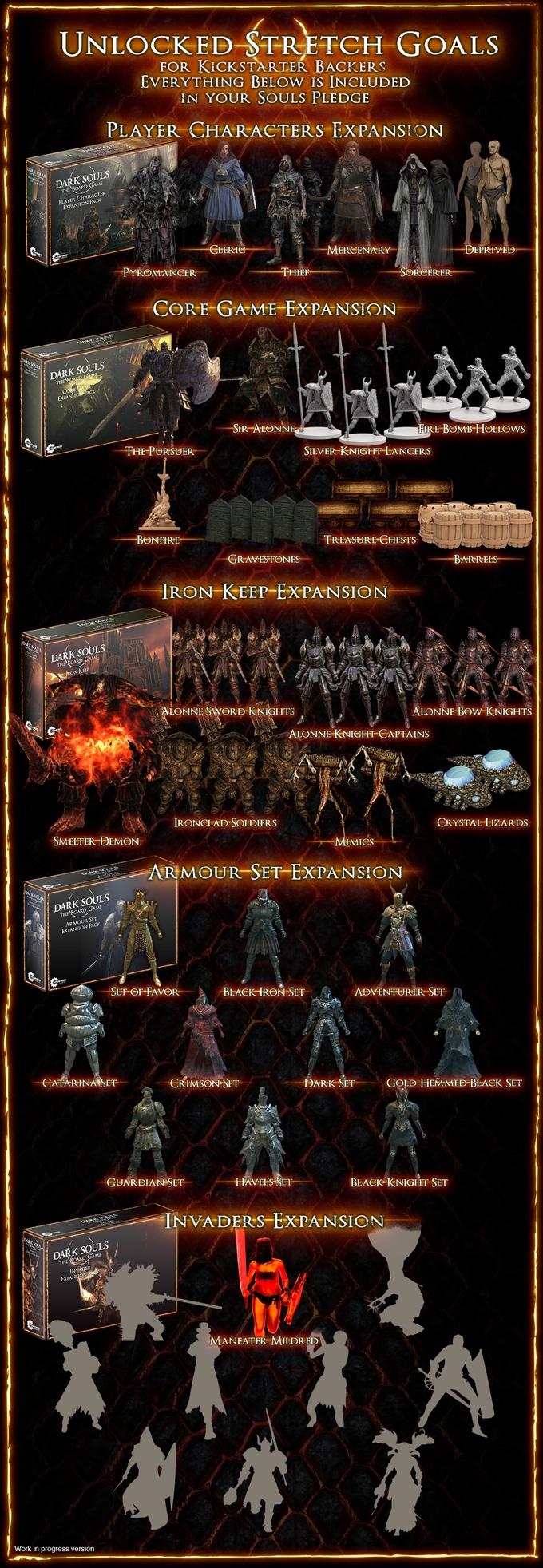 Dark Souls, Kickstarter