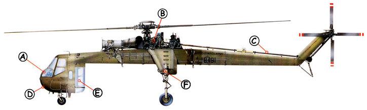 Sky Crane