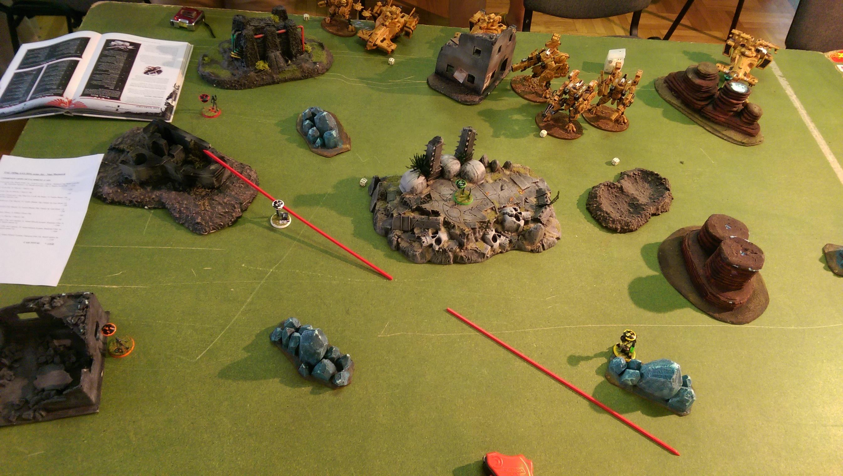 Agram, Arena, Etc, International, Tournament, Warhammer 40,000, Witch Hunters